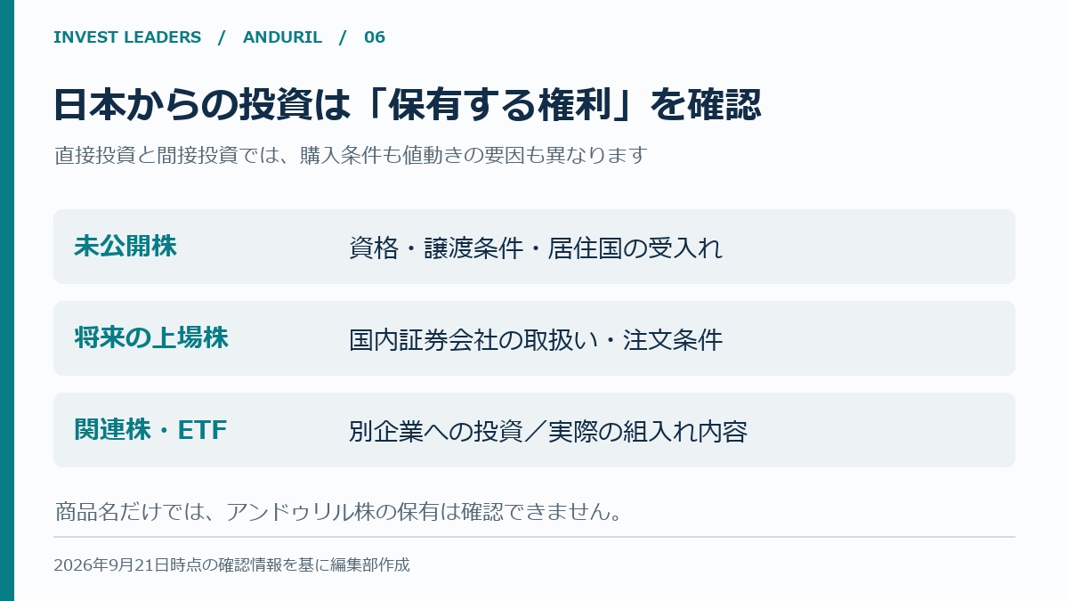 未公開株、将来の上場株、関連株とETFの購入前確認項目