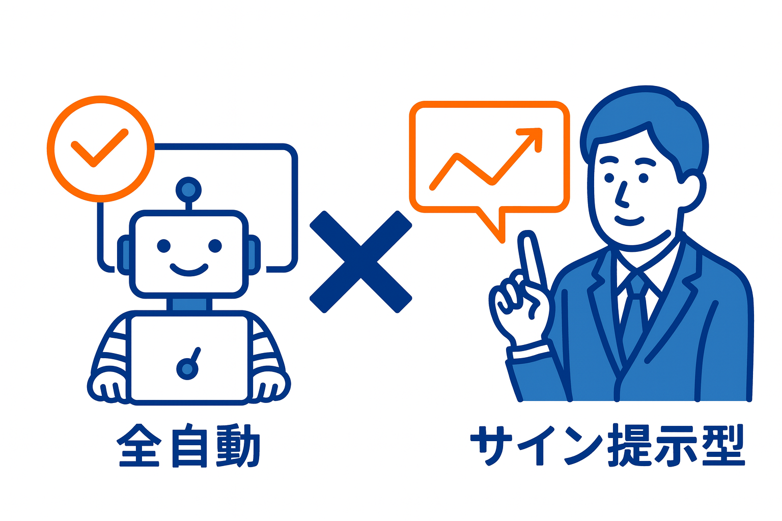 システムトレード