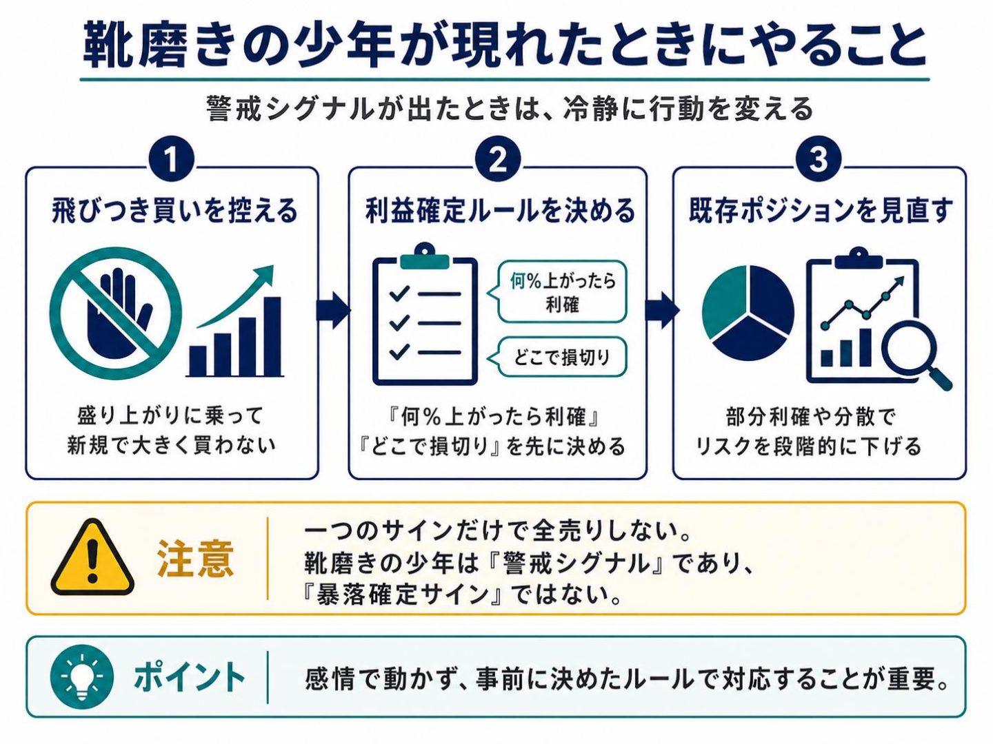 靴磨きの少年が現れたときにやること|具体的な3つの行動