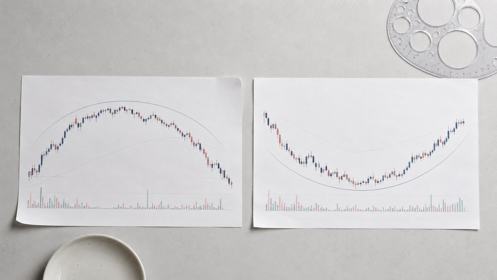 ソーサートップとソーサーボトムは緩やかな円弧で相場の転換を示す
