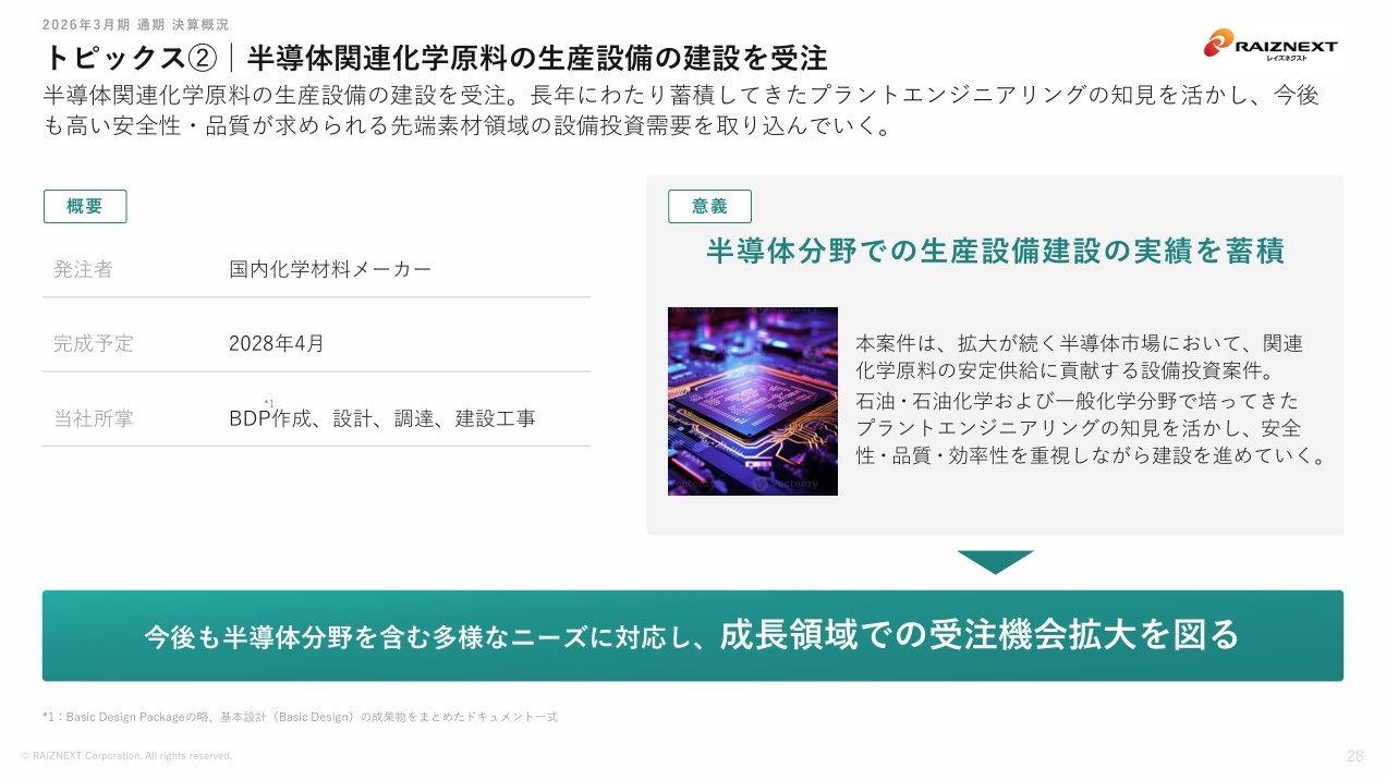 レイズネクスト社が半導体関連化学原料の生産設備の建設を受注