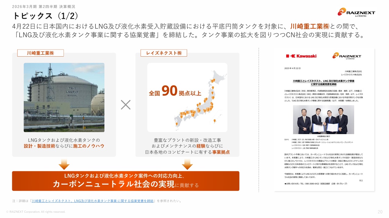 レイズネクスト社が川崎重工業社との間で「LNG及び液化水素タンク事業に関する協業覚書」を締結