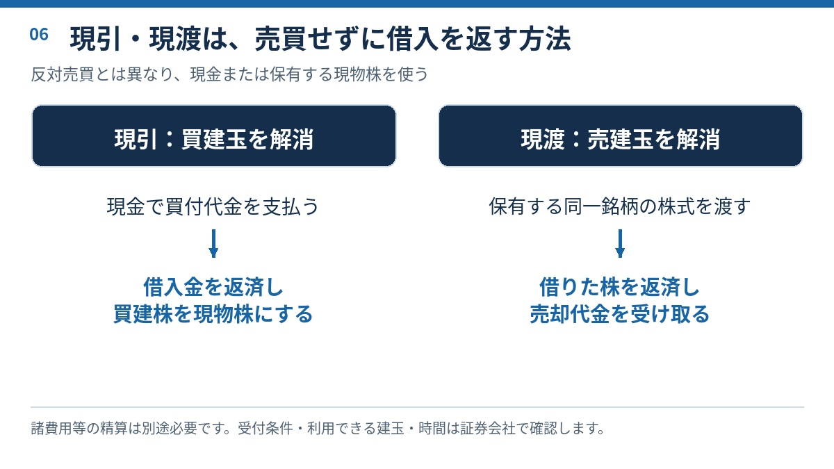 現引で現金を使う場合と現渡で現物株を使う場合の違い