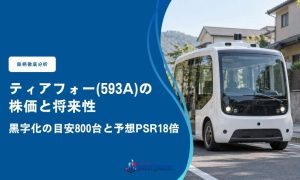 ティアフォー(593A)の株価と将来性｜黒字化の目安800台と予想PSR18倍