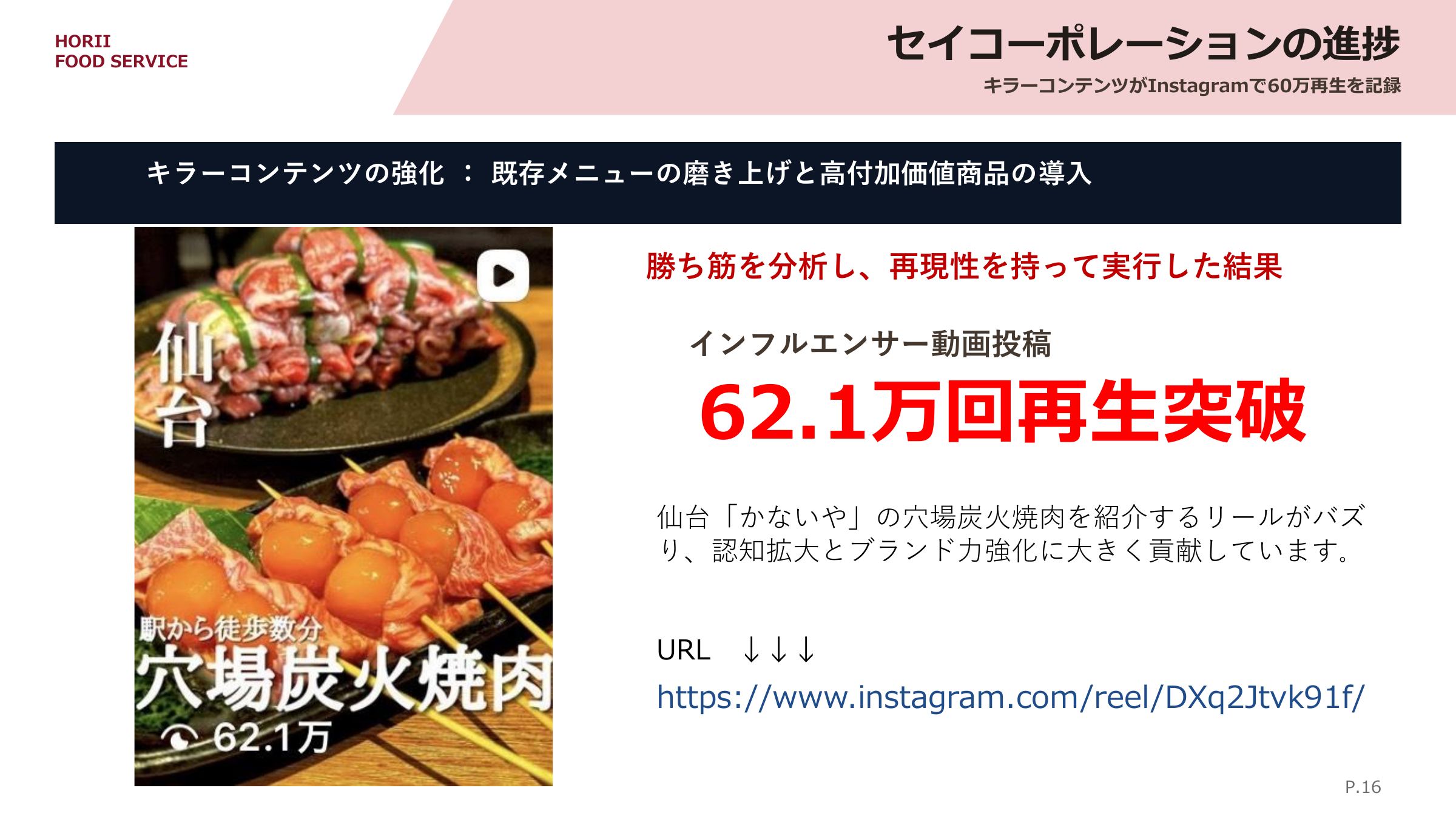 焼肉かないやの動画再生と集客施策(決算説明会資料P16)