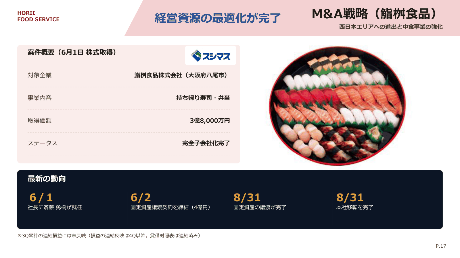 ホリイフードサービス 鮨桝食品の子会社化と連結時期