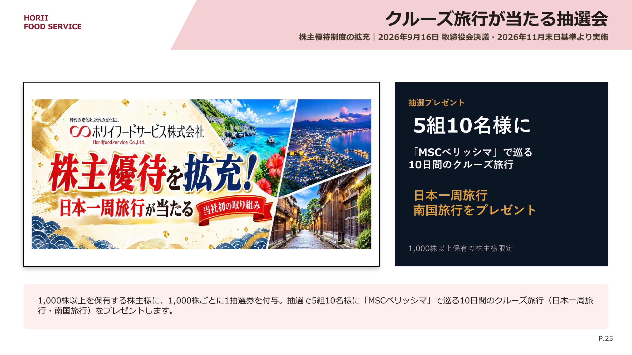 クルーズ旅行の抽選株主優待(決算説明会資料P25)