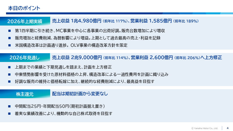2026年上期は売上高と営業利益が過去最高
