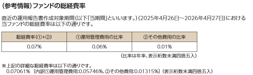 eMAXIS Slim 全世界株式（オール・カントリー）の総経費率