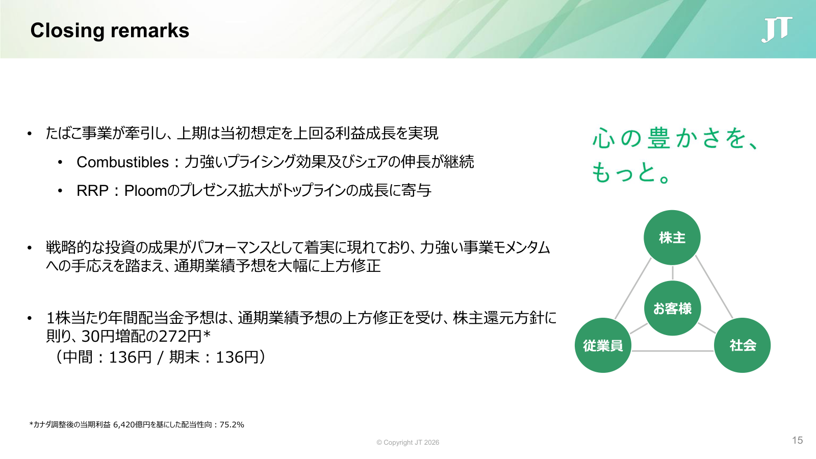 JTの年間配当予想272円と予想配当性向75.2%
